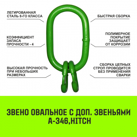 Строп цепной HITCH 4СЦ-2,36 т. (L=1,00м) 8 кл. от интернет-магазина star-krep.ru